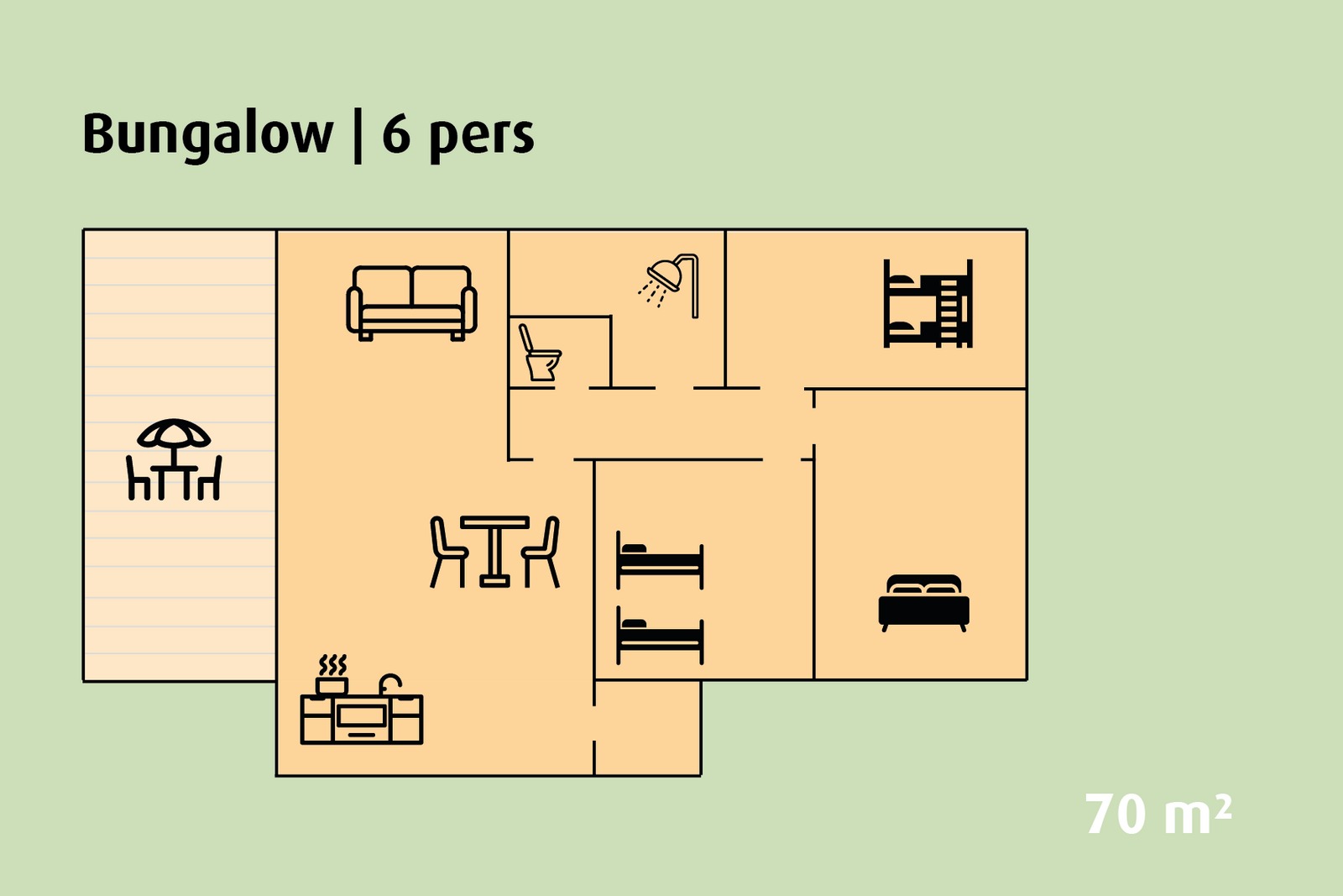 Geschakelde bungalow - 6 personen