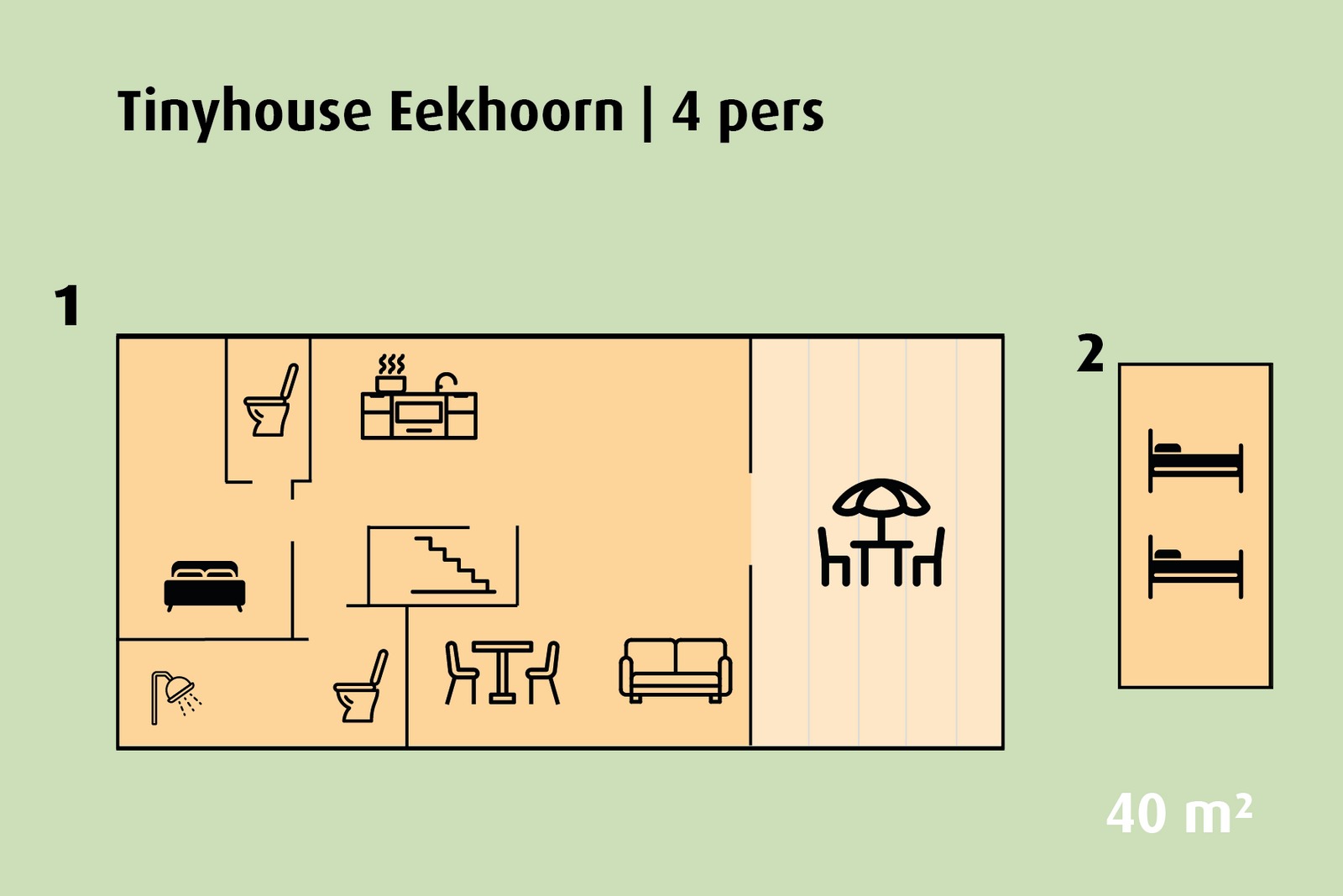 Tinyhouse Eekhoorn 4 personen
